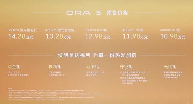 欧拉5预售价格10.98万元起，欧拉好猫的大哥欧拉5外观设计方面就是好猫的放大版