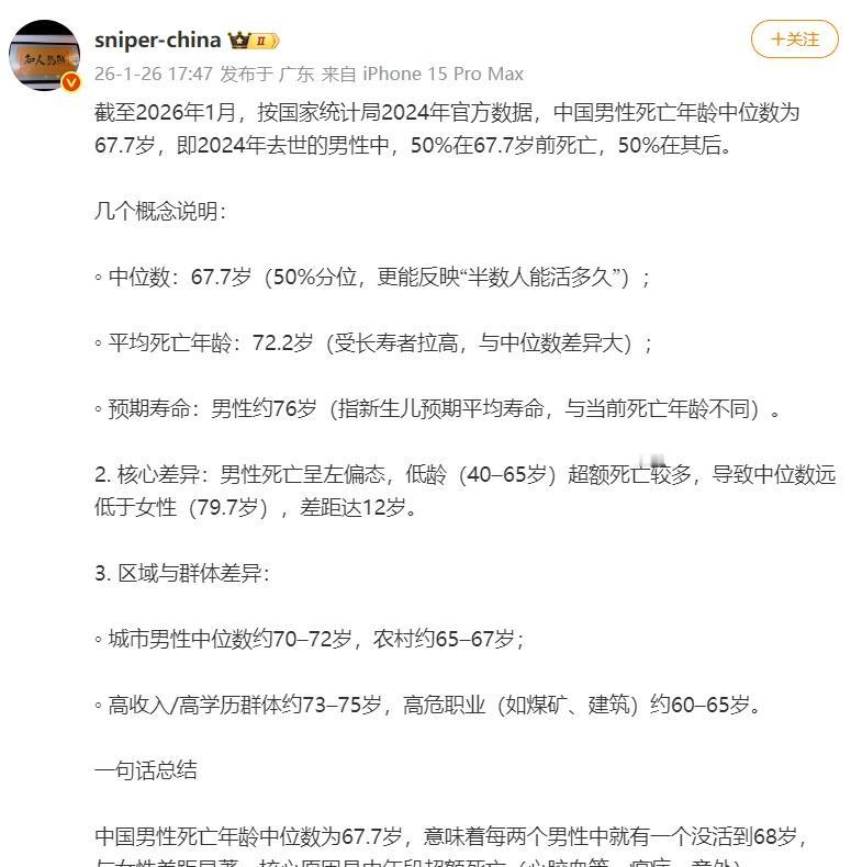 如何看待中国死亡年龄中位数男性为67.7岁，女性79.7岁，相差12年？退休金领