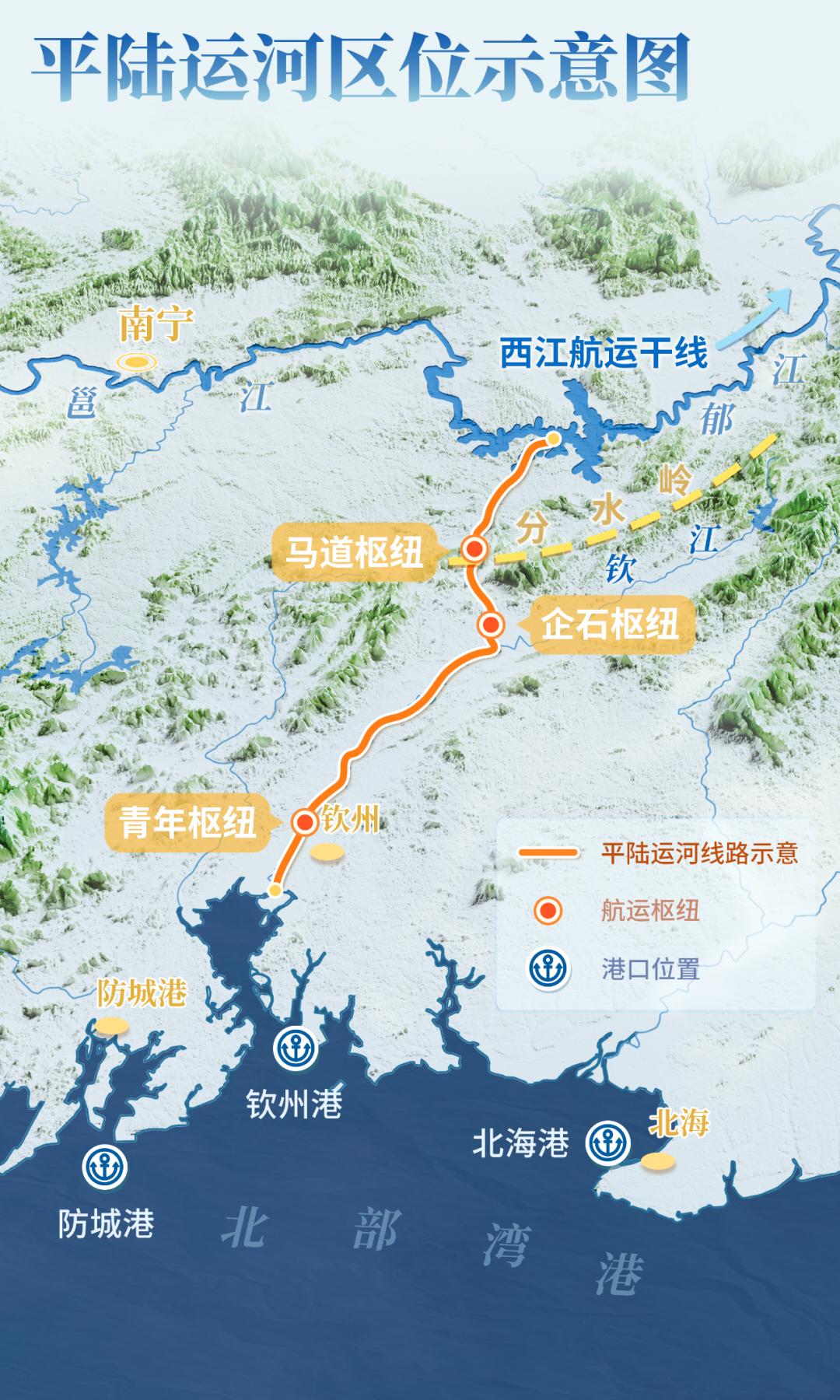 平陆运河——新中国第一条通江达海的运河。平陆运河平陆运河北起南宁横州市...