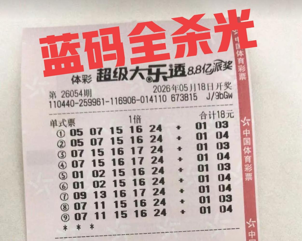 这些独蓝票，蓝码全都杀光了！开奖前看着挺顺眼，开奖后啥也不是[捂脸哭]，只能说