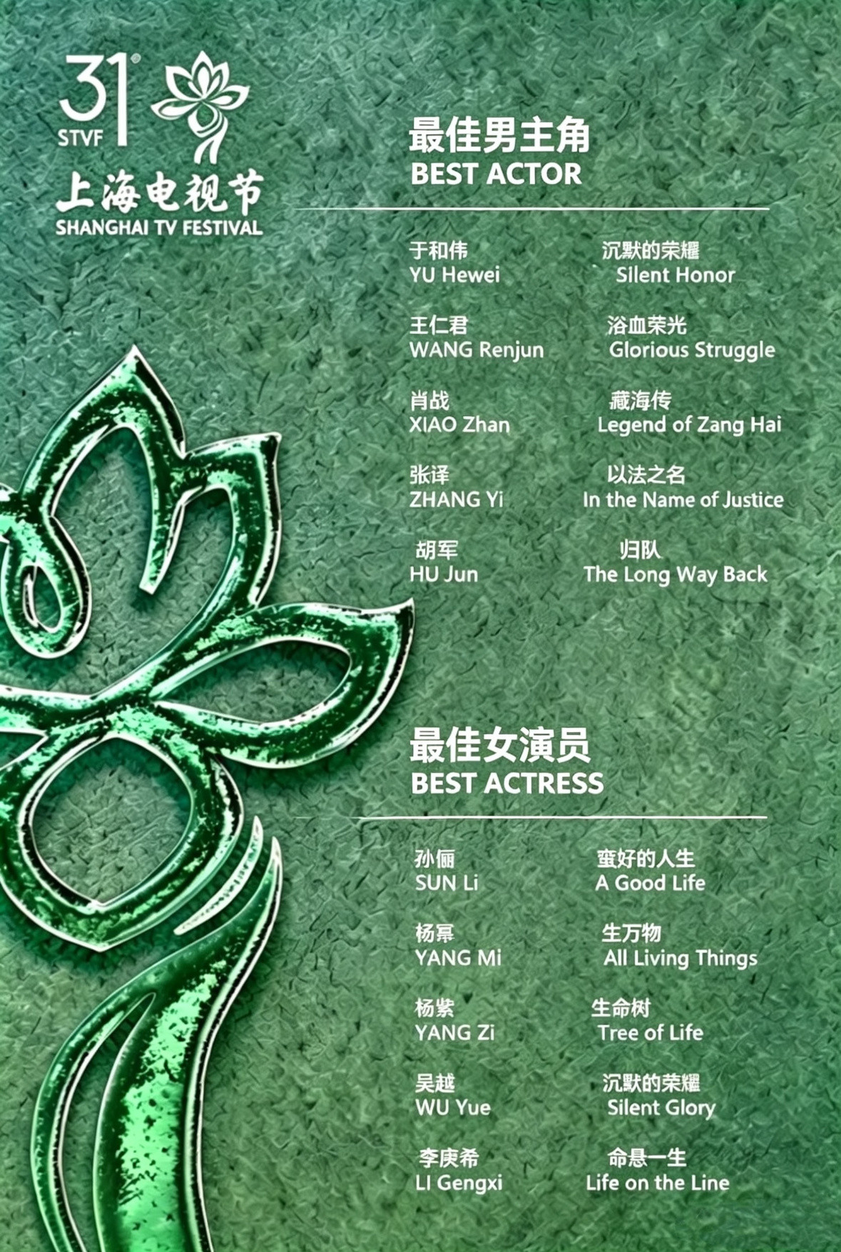 白玉兰提名名单深夜释出终极预测究竟花落谁家