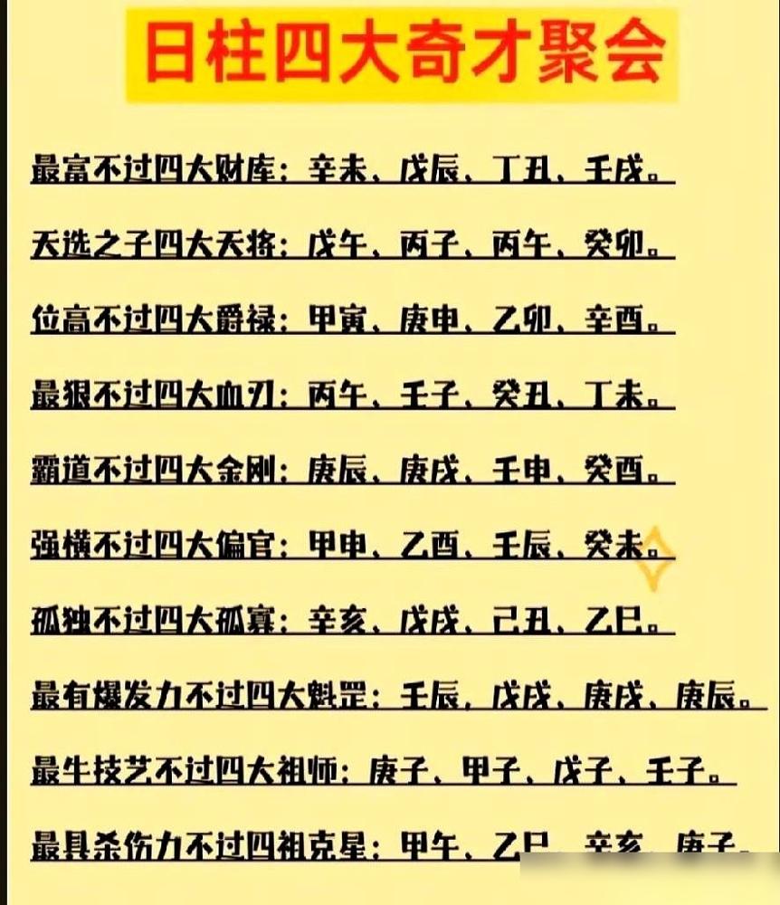 我手贱，真的，大半夜刷到什么“命运密码”，非要去查查自己的日柱。不查不知道，一查