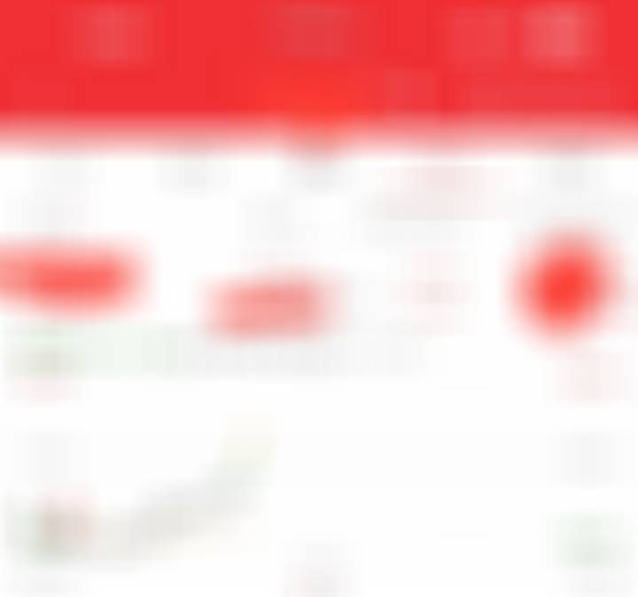 这波抄底满分。[大笑]​​​