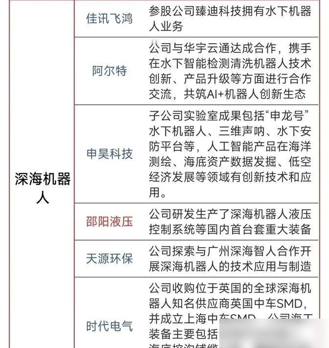 深海机器人刚突破万米海底，居然能自主采矿还能建实验室穹顶？这波操作太硬核了！