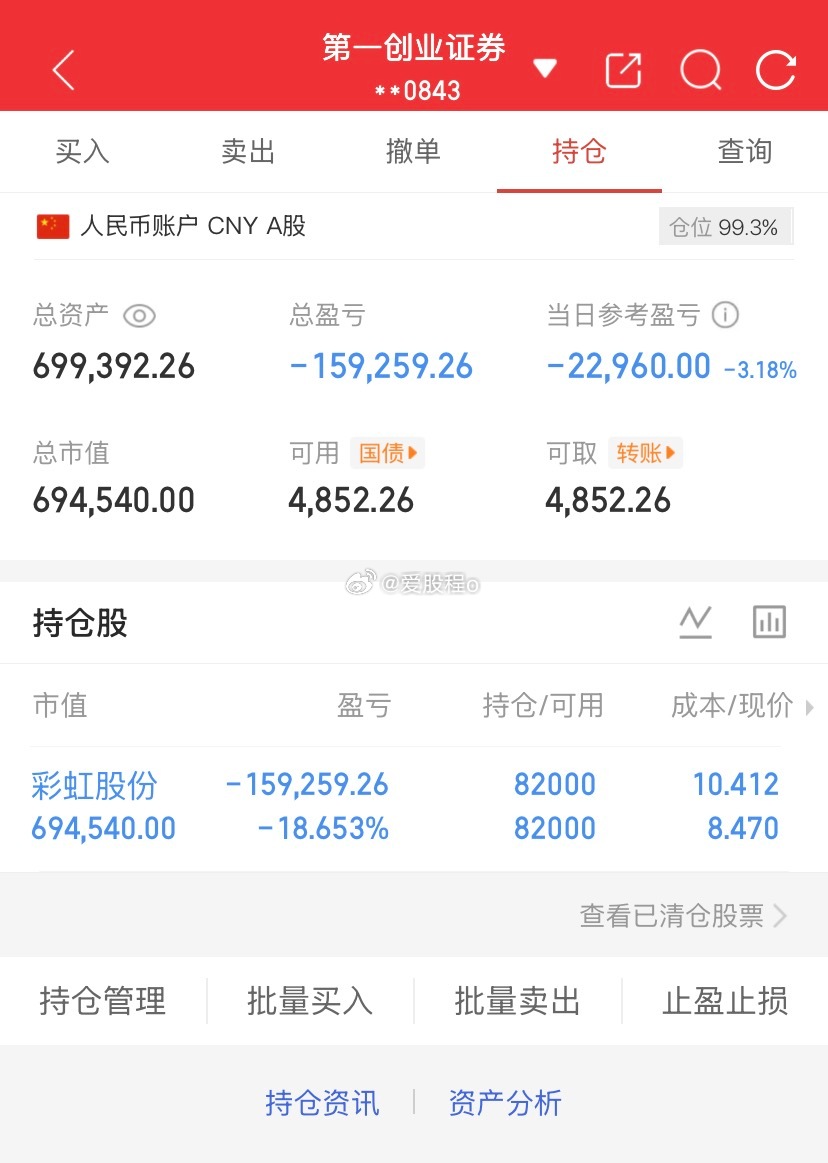 爱股程全职炒股日记40w本金挑战一年翻5倍，第（239）天！总资产：69w当日