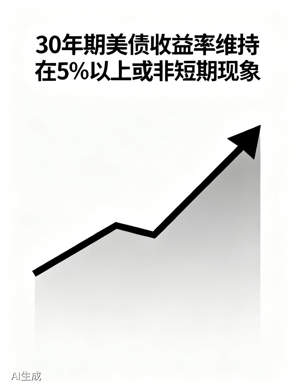 30年期美债收益率破5%意味着什么当地时间5月13日，30年期美债标售得标利率
