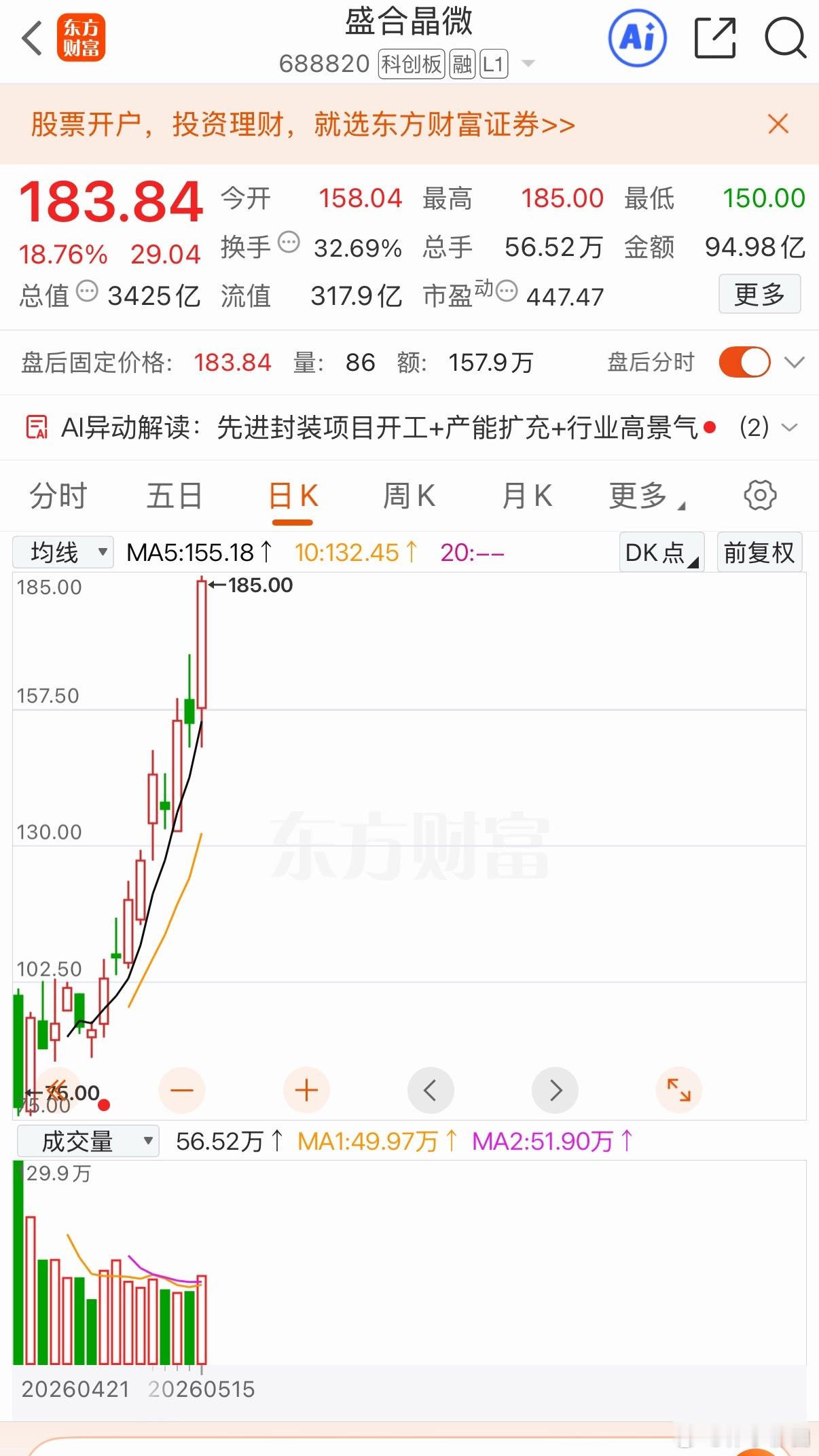 4-5月新股回顾最具代表性5只新股鸿仕达10个交易日3倍大普微17个交易日3倍中