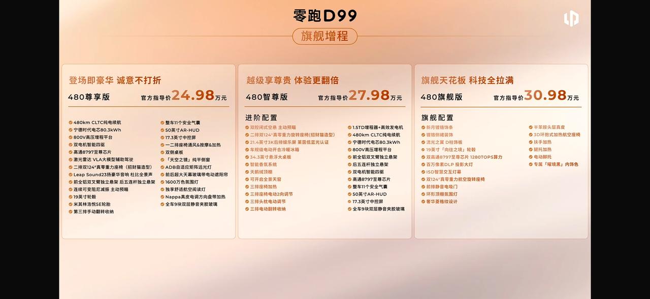 盯零跑D99有小半年了，今天销售我去门店里看发布会就直接去了，边等价格边看车