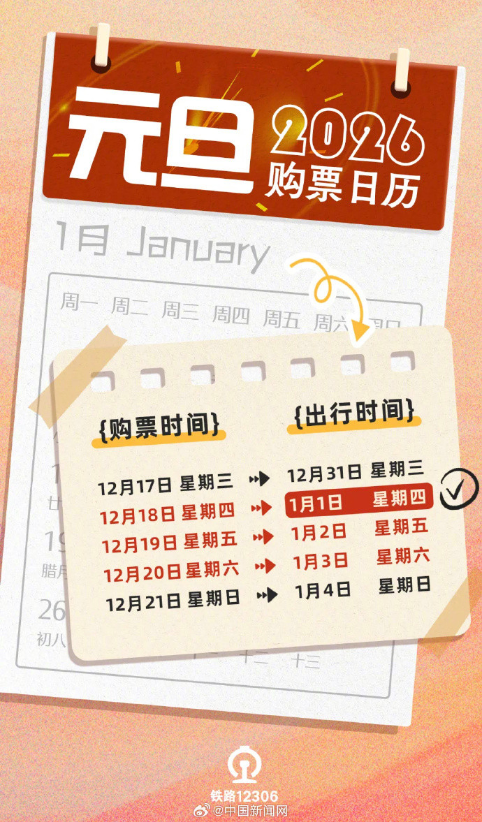 【#元旦假期火车票将开售#】#元旦假期购票日历来了#2025年的进度条即将加载
