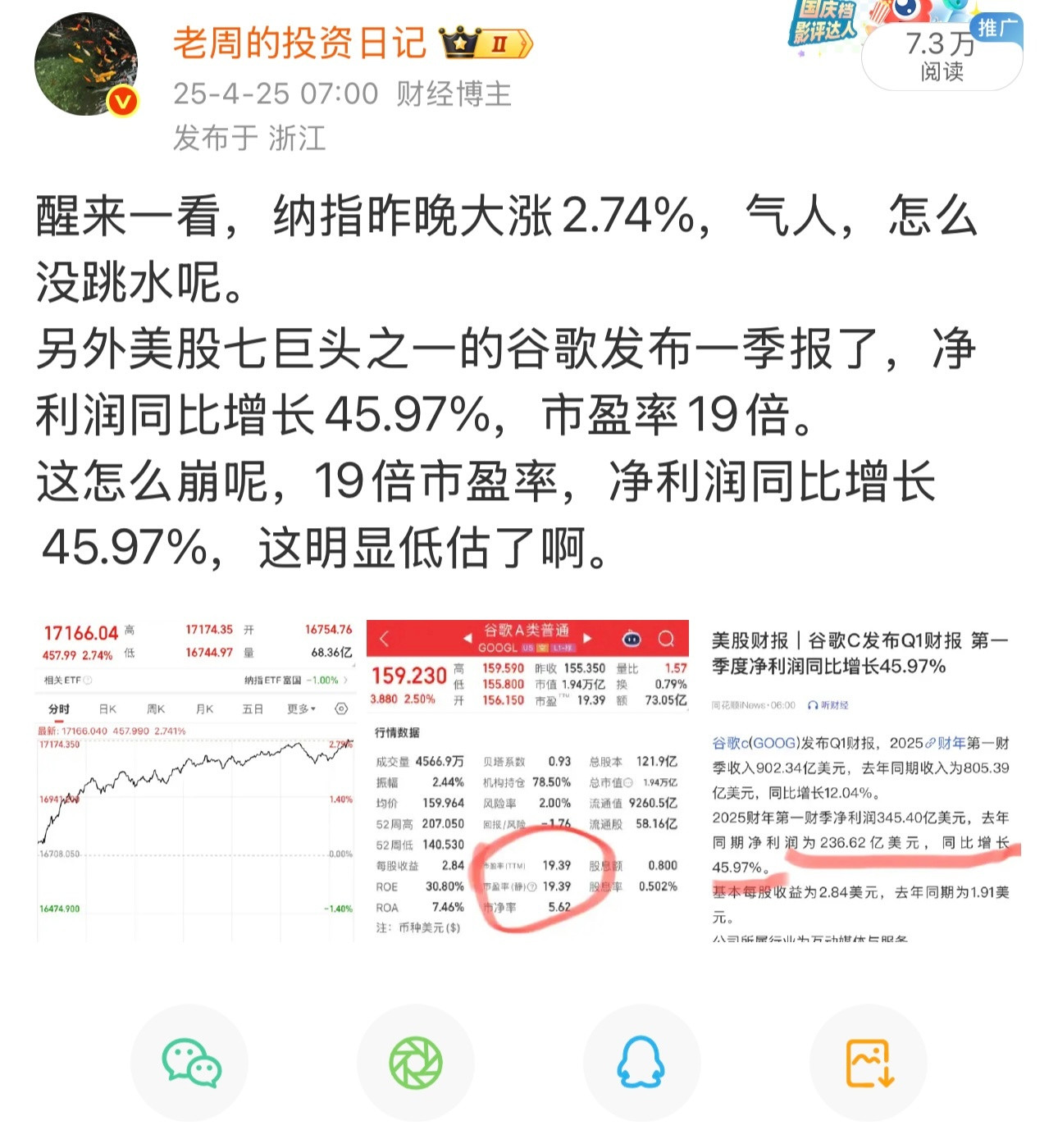 因为巴菲特旗下伯克希尔投资了谷歌，但斌总目前美股最大的持仓也是谷歌，所以周末谷歌