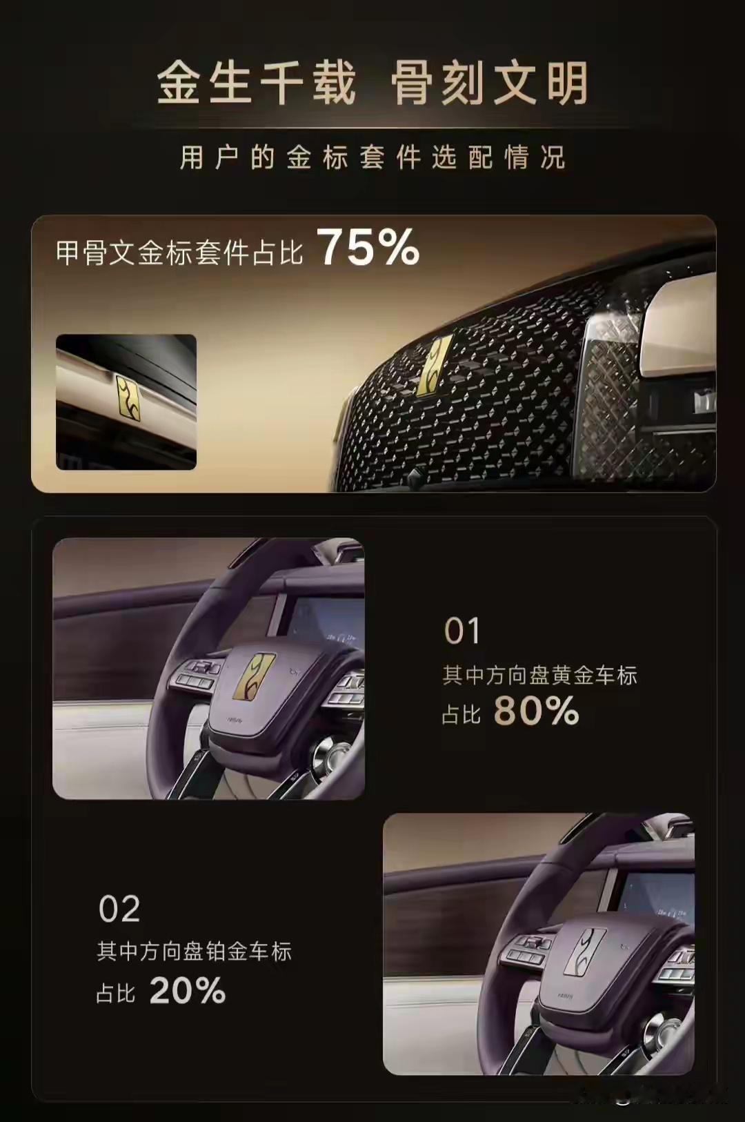 8月2日仰望汽车官方消息，仰望U8L鼎世版24小时选配数据出炉。以下是具体的选配