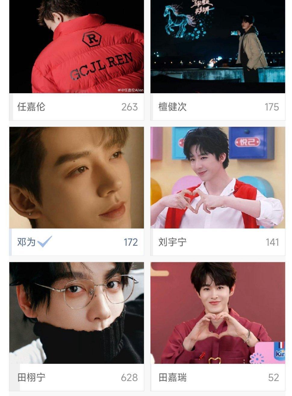 腊八节这么多男明星一起营业了，我还是觉得邓为帅的太出彩了。