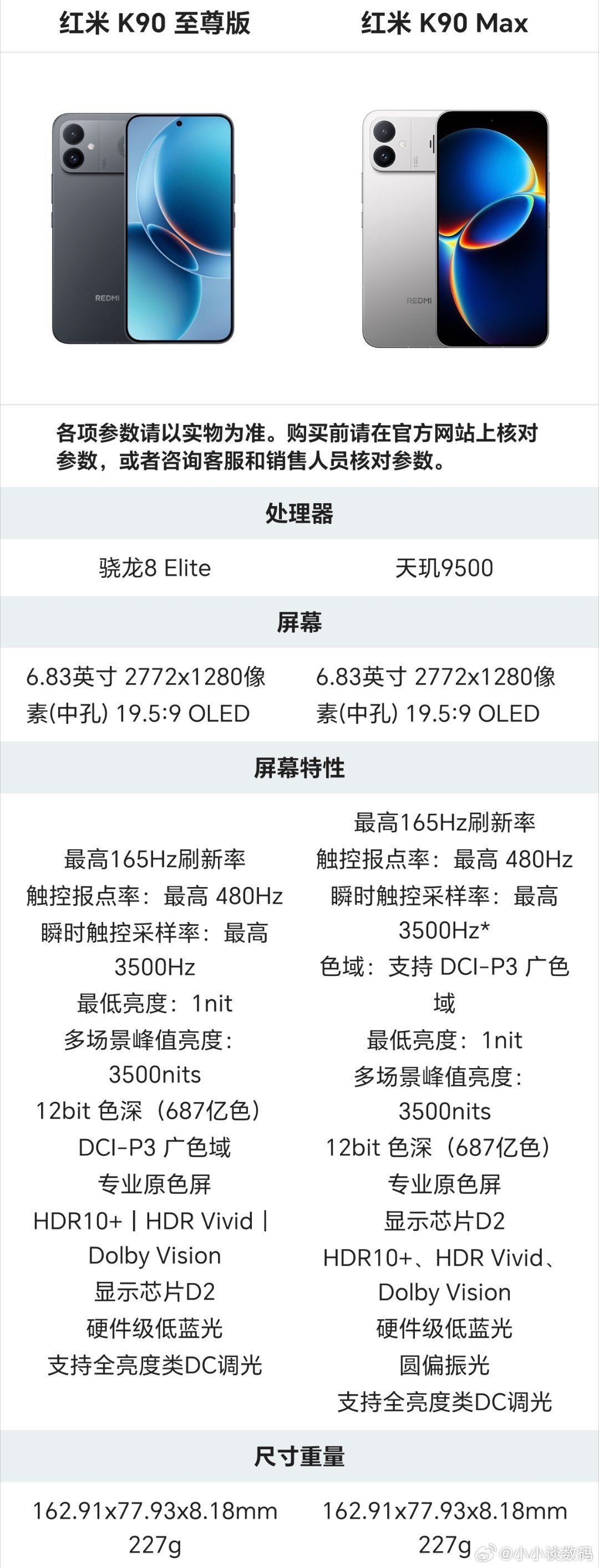 红米K90至尊版和Max版怎么选？很难吗？其实这两款主要就是处理器不一样，算是套