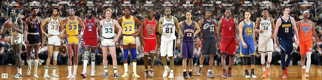 NBA历史全部14位连庄MVP拉塞尔：60-61，61-62，62-63张伯