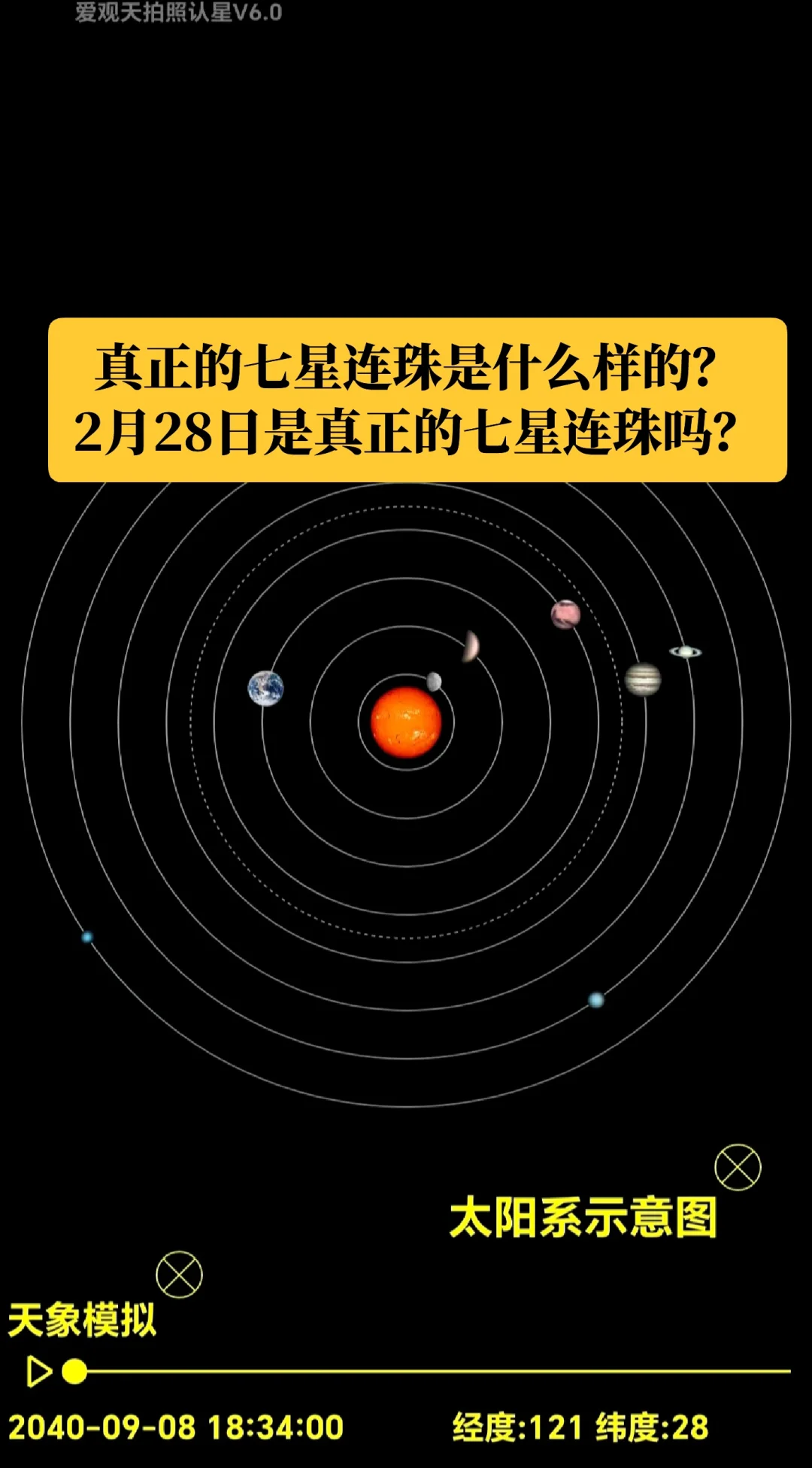 真正的七星连珠是什么样的？