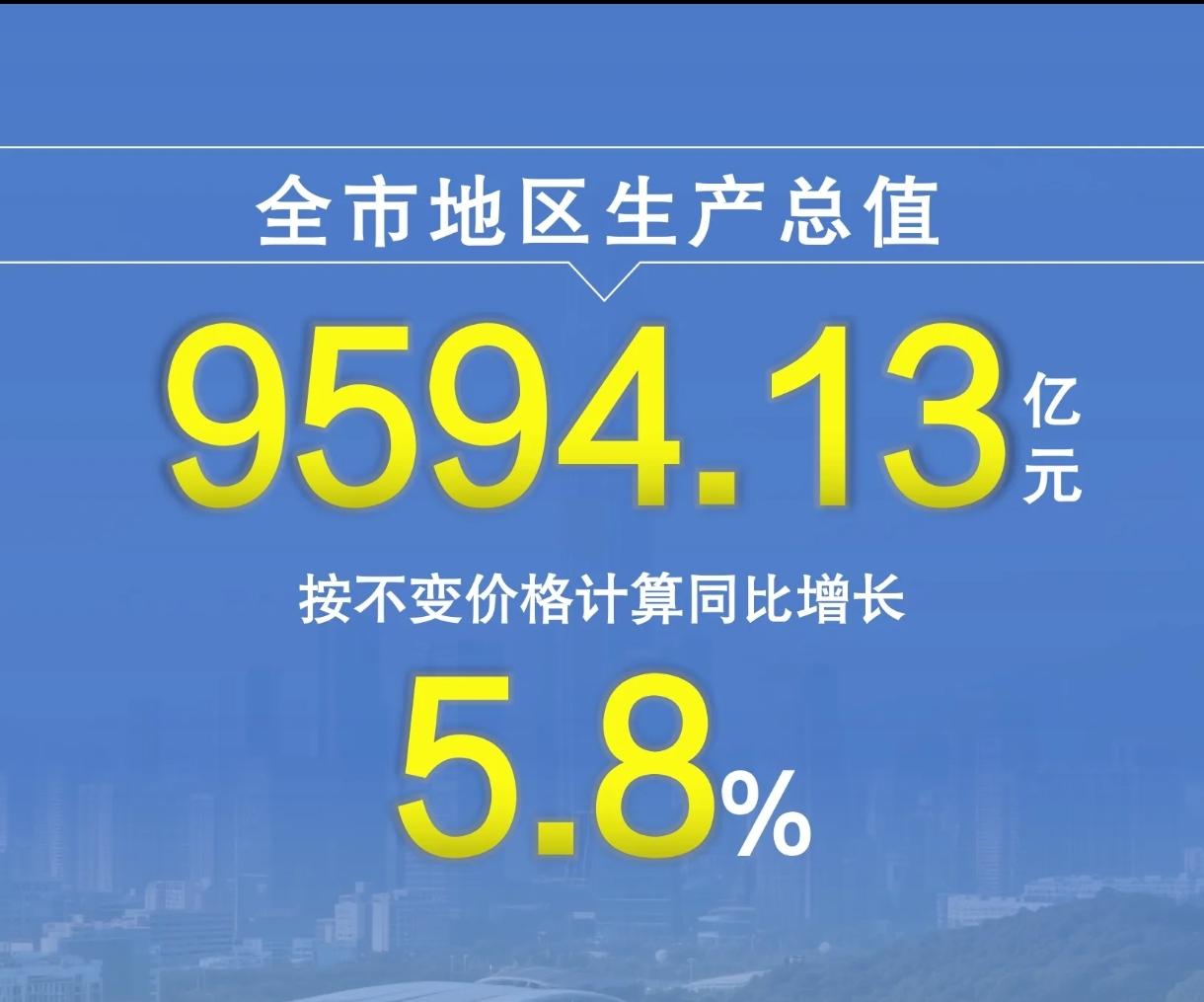 深圳和广州两市一季度GDP合计17583.01亿元，占广东全省的比重为50.3%