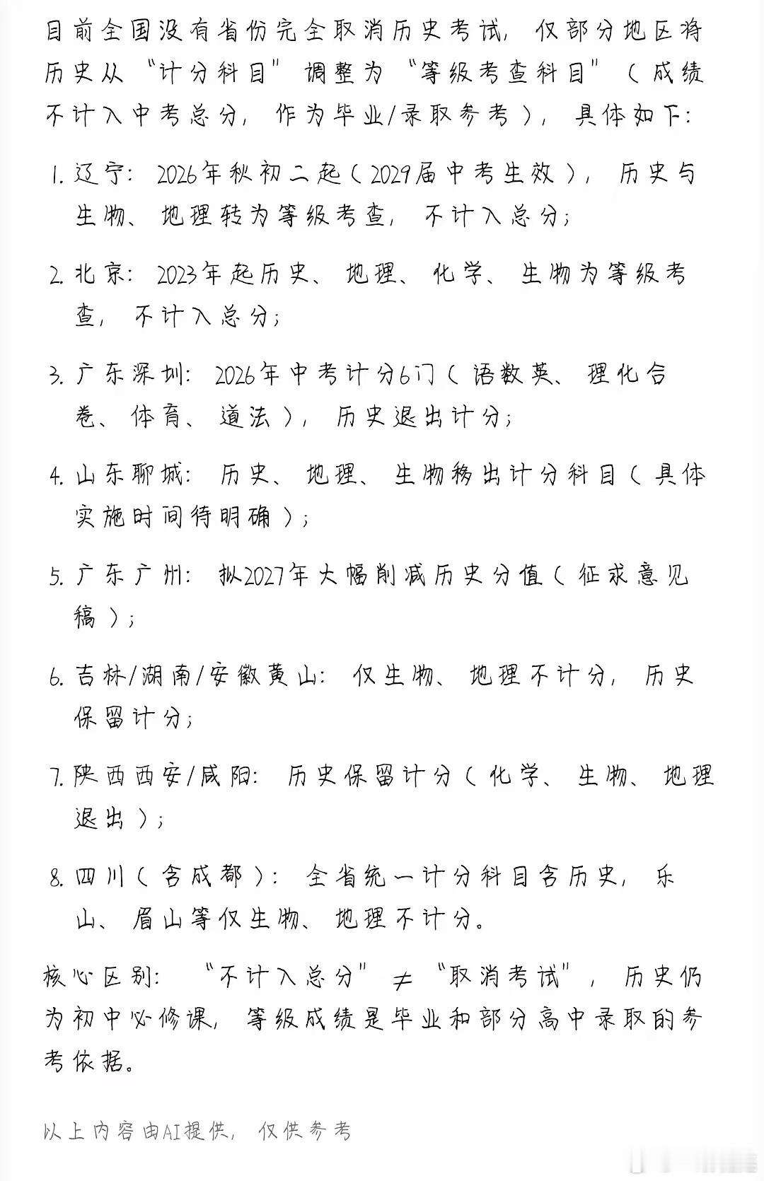 欲灭其国，先亡其史。当看到历史由考试科目调整为考察科目，并且不再进入中考总分不禁