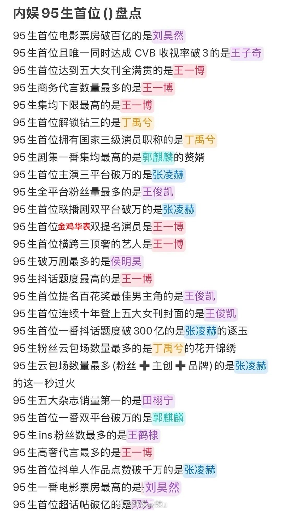 内娱95生盘点！[思考]​