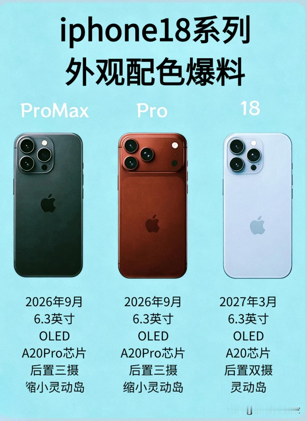🔥iPhone18配色+大改全爆料！这波“红黑CP”和缩小版灵动岛，直接戳