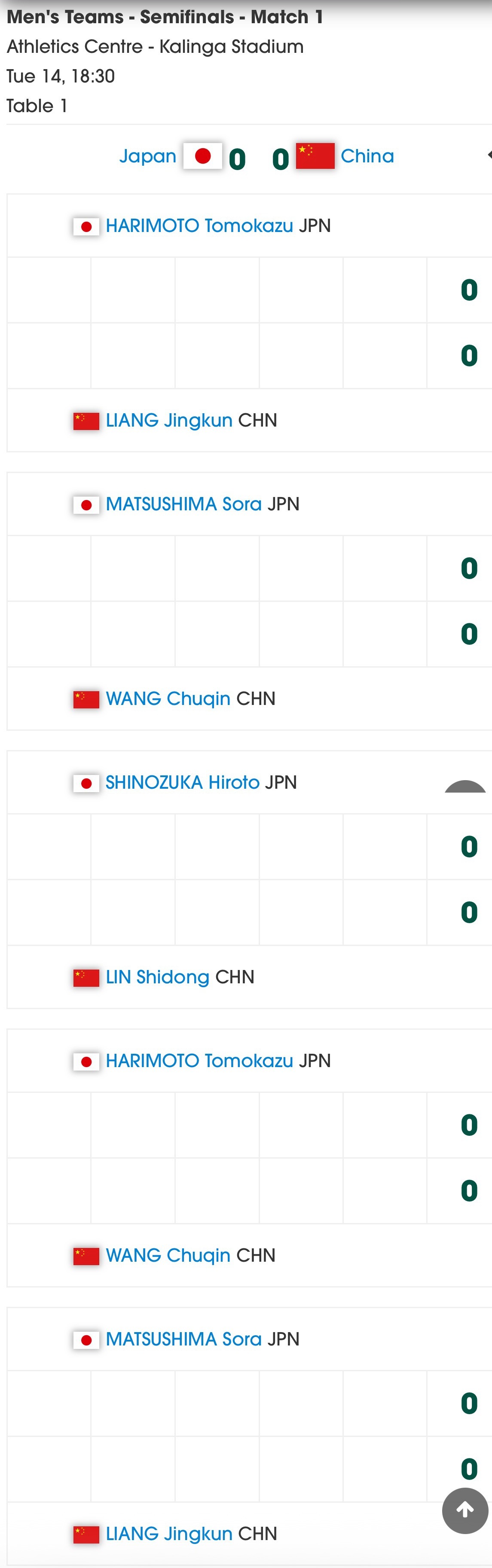 第一盘：梁靖崑🆚张本智和第二盘：王楚钦🆚松岛辉空第三盘：林诗栋🆚篠塚大登第