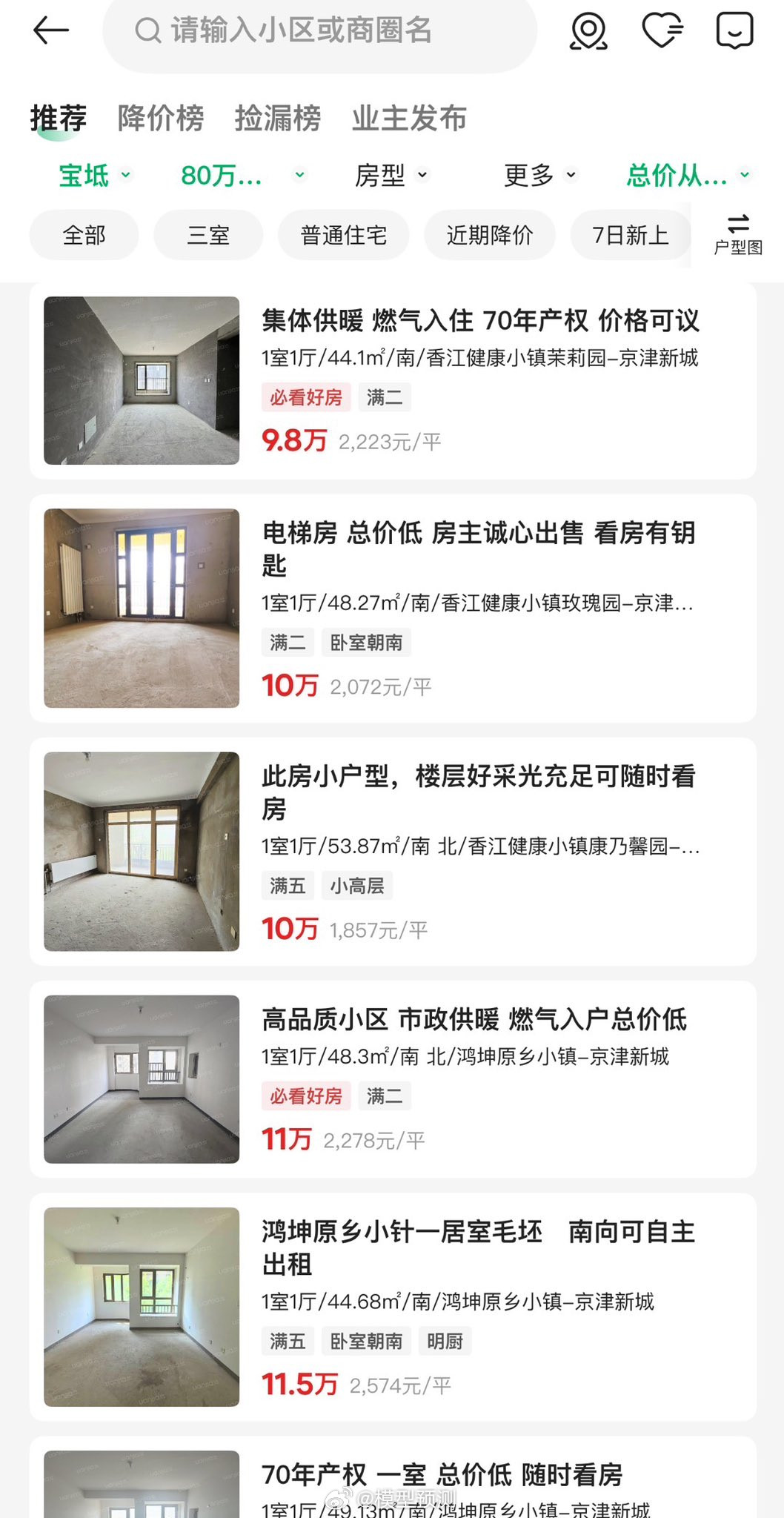 天津房价厉害了！当初差点被忽悠去天津买房。​​​