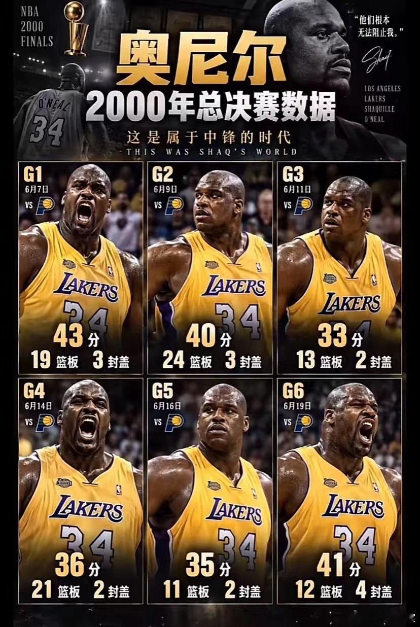 奥尼尔2000年总决赛统治力爆表！​​​