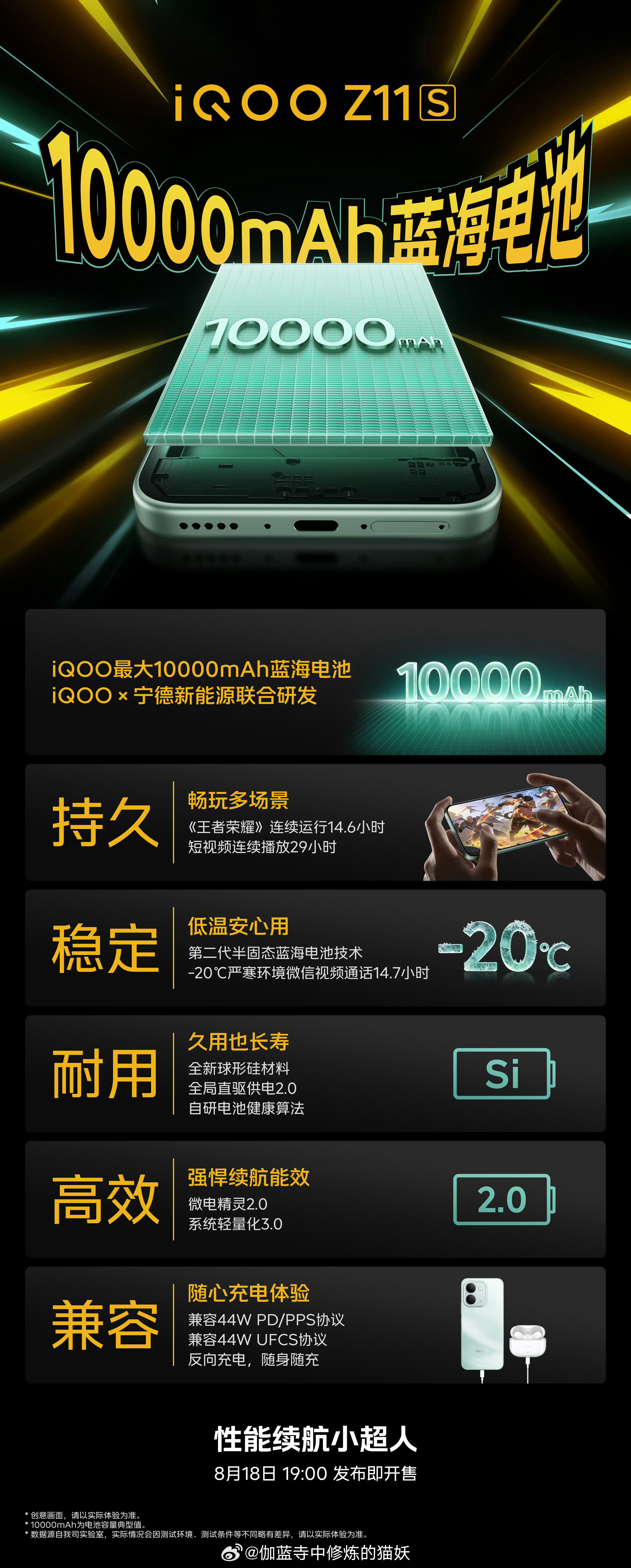 iQOOZ11S看点整理：iQOO首款万级续航机型，10000mAh蓝海电池真