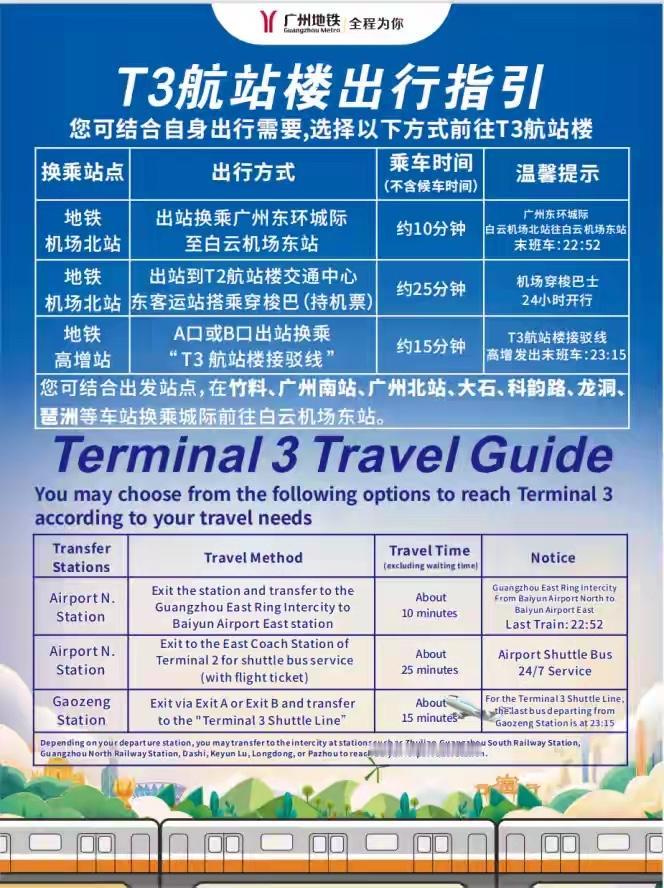 看到关于T3交通接驳问题，白云机场采取了系列优化措施：1，增加接驳运力。自5月7