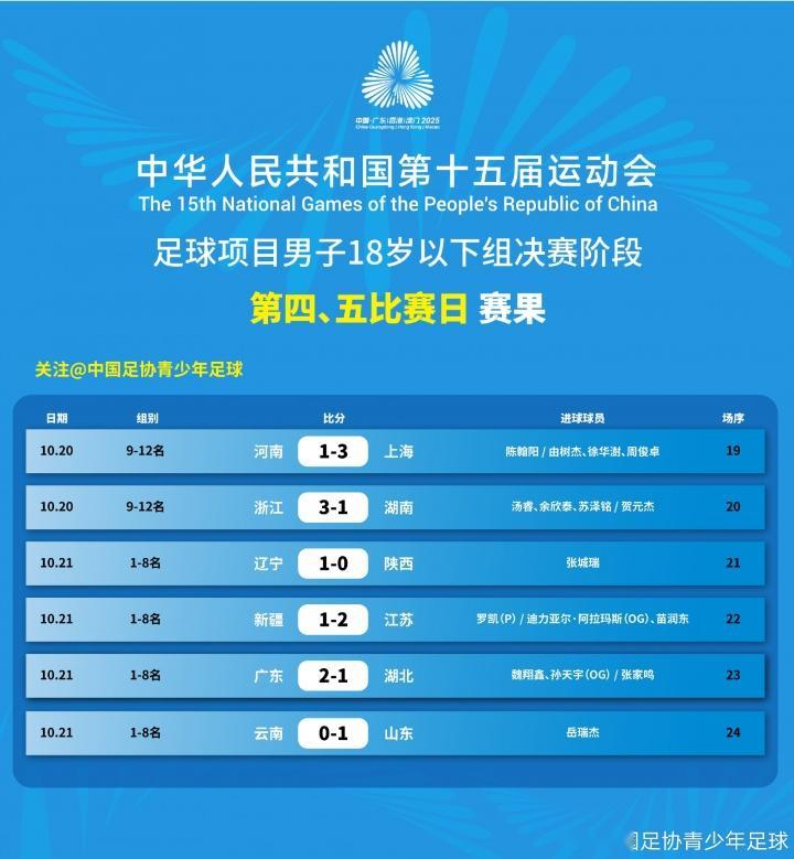 半决赛对阵广东U18, 山东省足协呼吁在深圳的山东球迷支持山东队