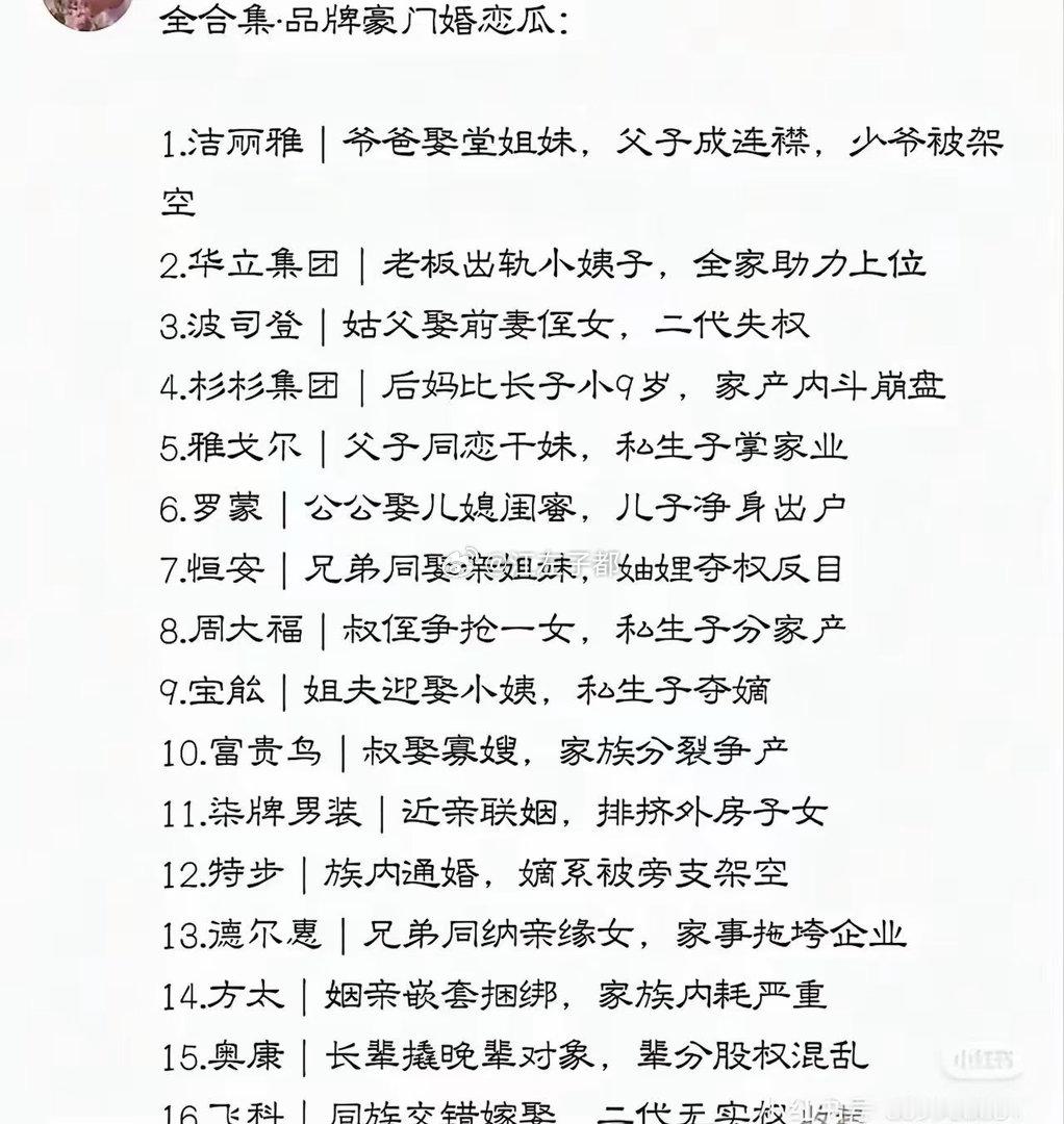 看不懂……这关系太乱了，父子成连襟？