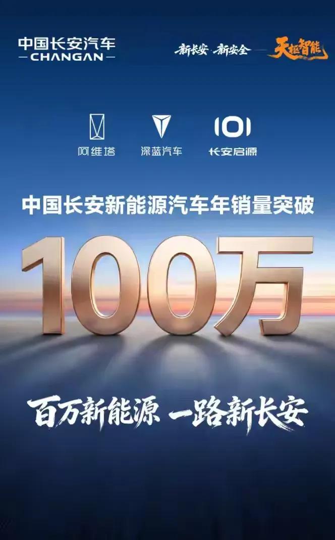 12月20日，长安汽车官方宣布，中国长安新能源汽车年销量突破100万辆，阿维塔、