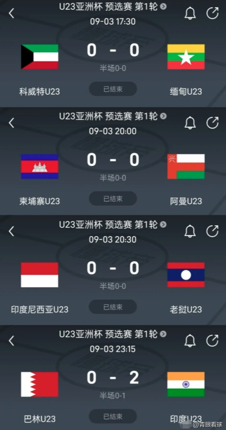 实际上，国足已经提前出线了