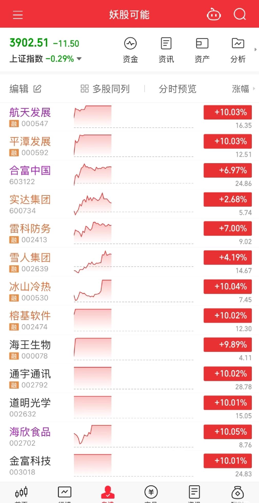 哪个有可能成为妖股？感觉没什么题材，中日关系也炒了这么久了，流感到12月中旬