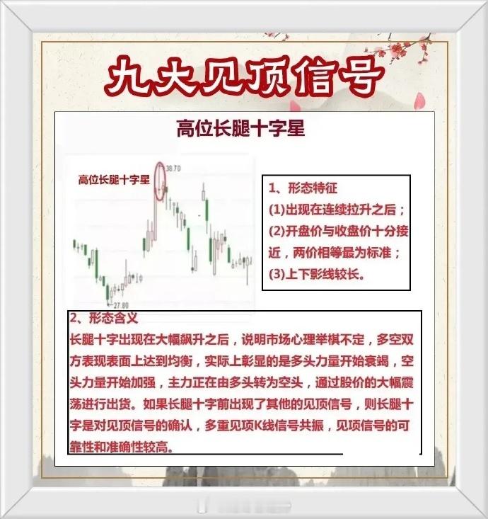 进入股市的大多数人，基本上都听到过这样一句话，“会买的是徒弟，会卖的才是师傅”这