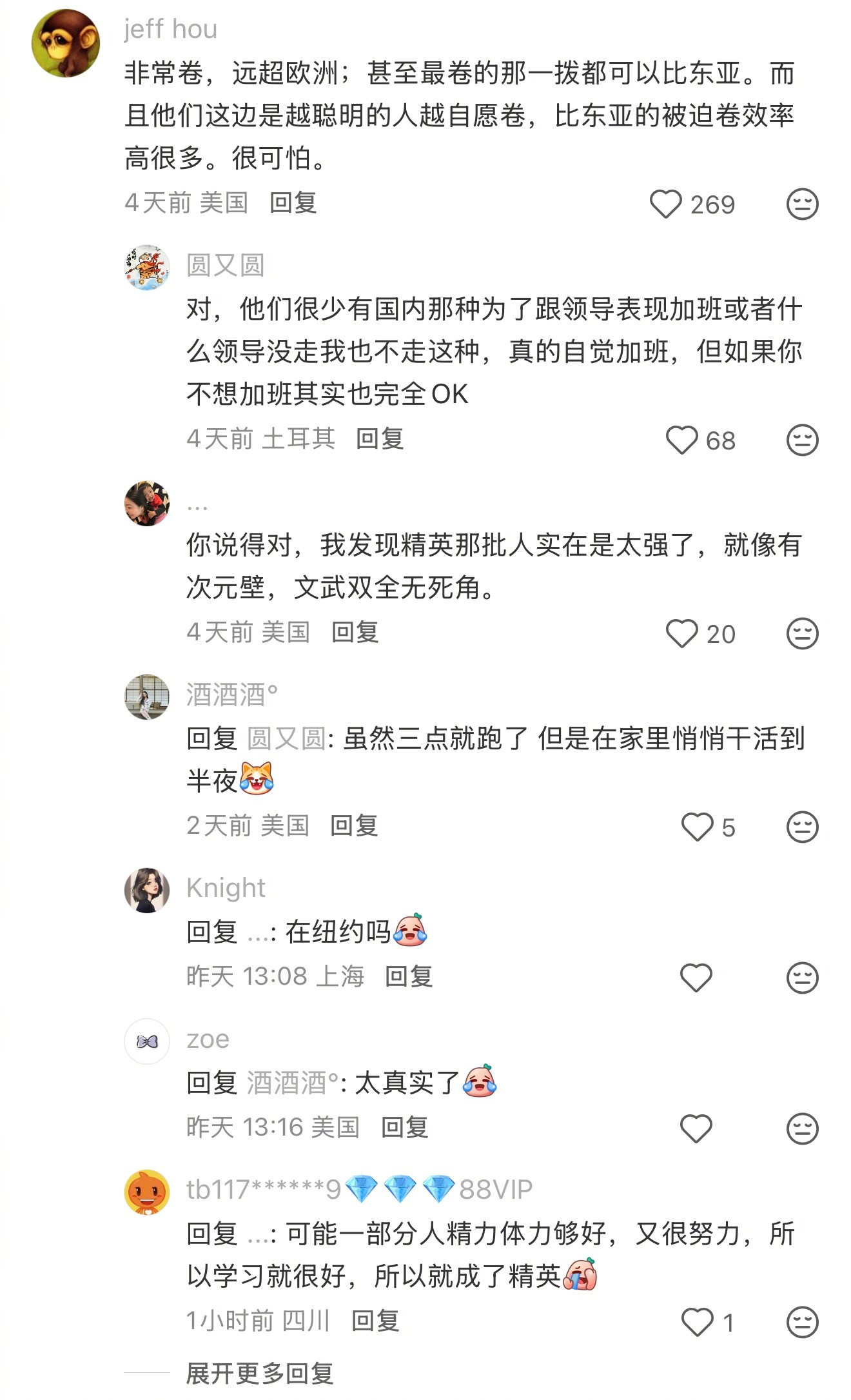 🍠上一篇关于美国人到底卷不卷的帖子引发巨大热议！毕竟那么多美剧和好莱坞电影都能