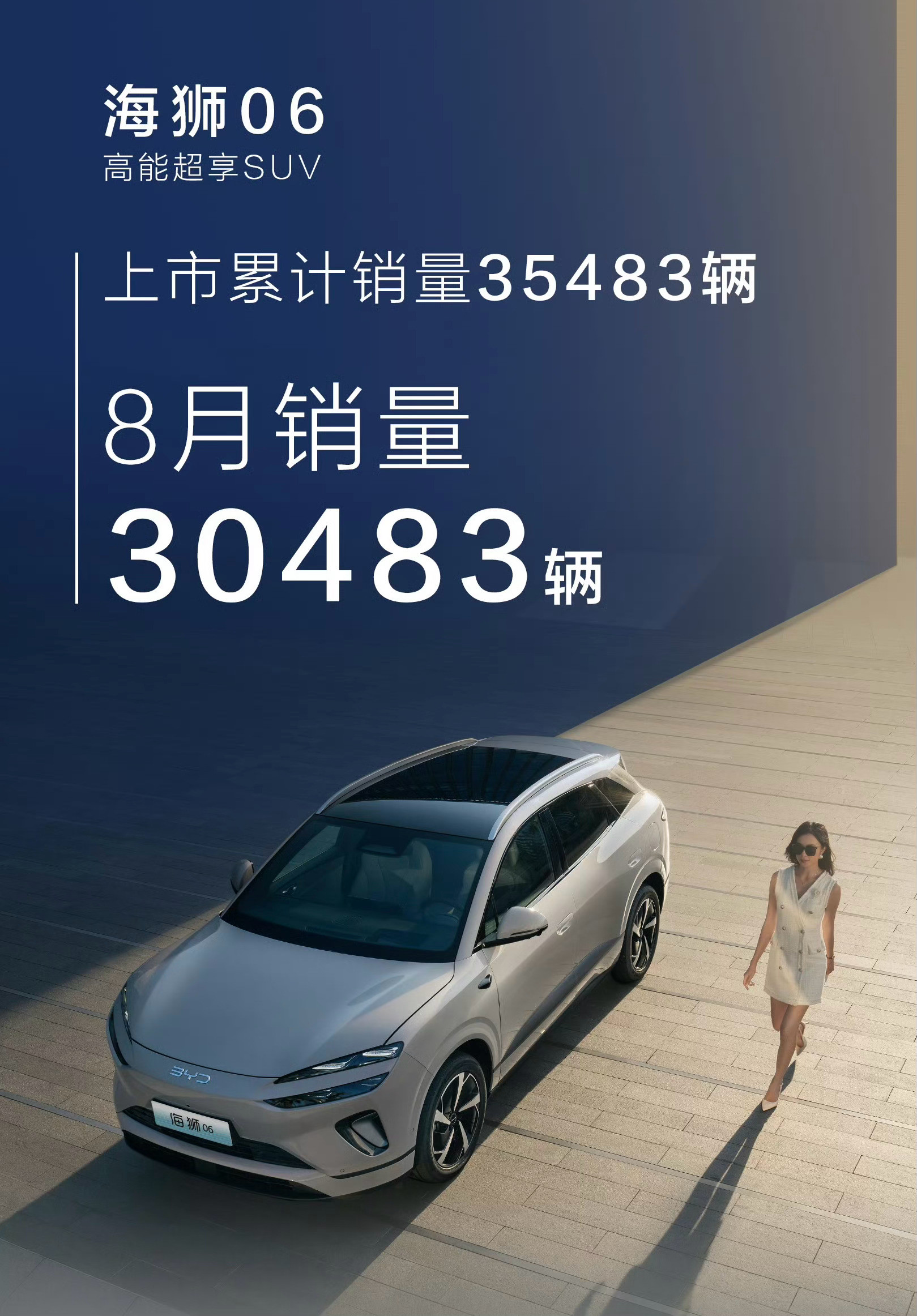 阅兵看完了[doge]🤛比亚迪海狮06上个月销量突破3万辆！宋PLUS的辉