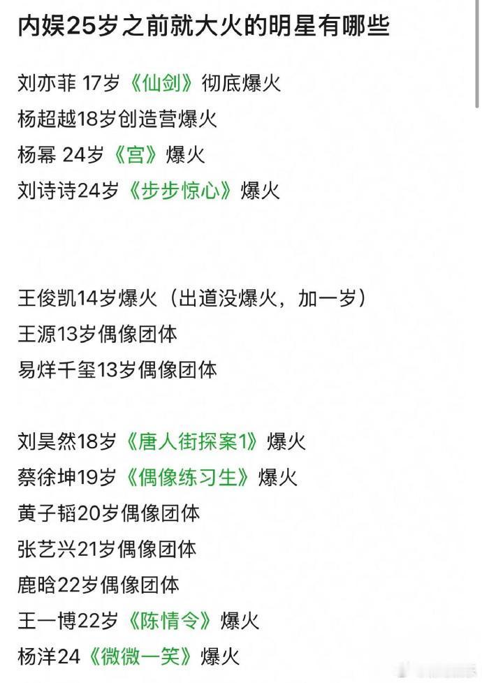 内娱25岁之前就爆火的明星25岁之前就爆火的明星现在回看才发现，当年的爆剧里好
