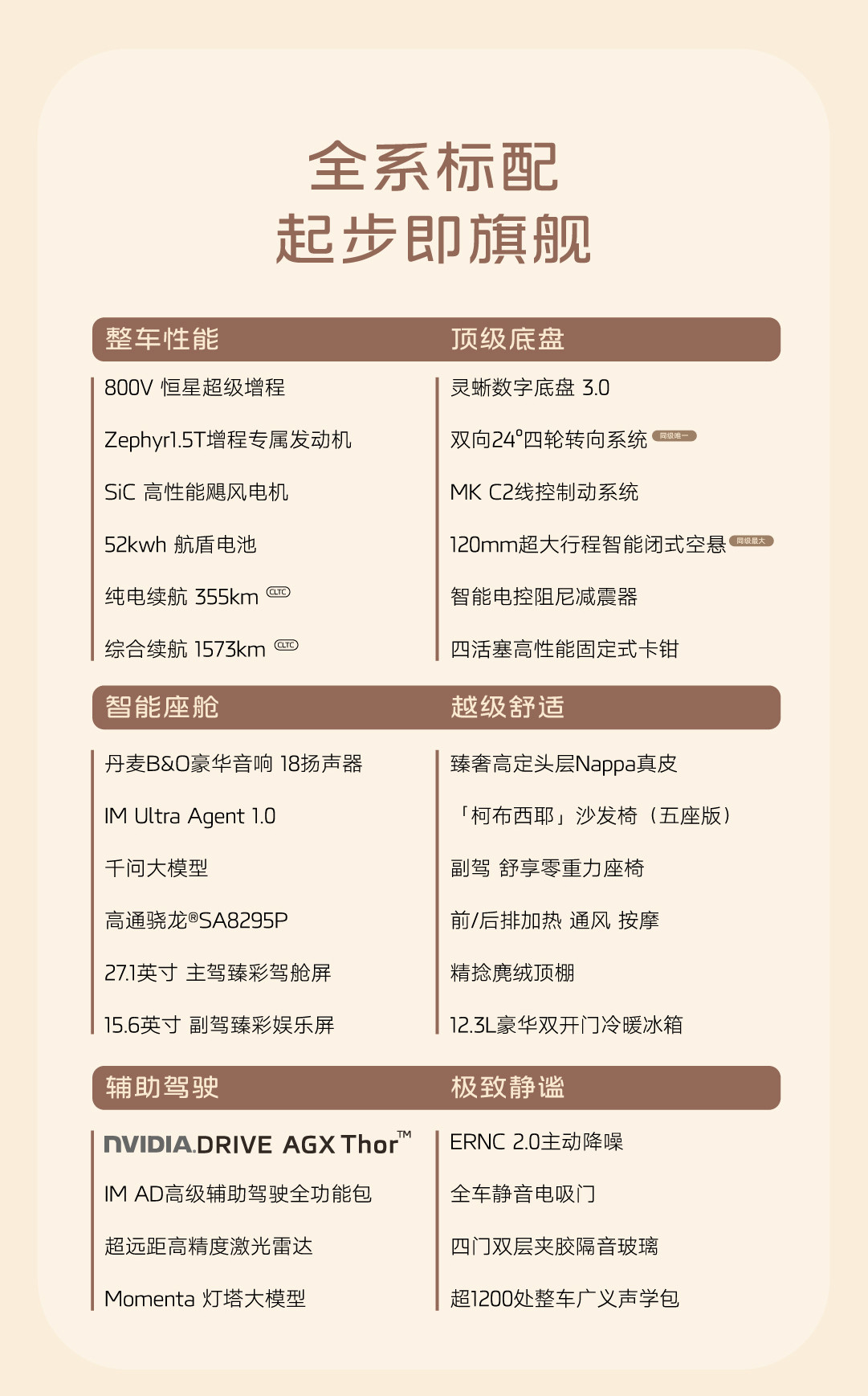 智己LS8震撼预售25.98万元起之前智己的朋友跟我说LS8是30万级，没想到是