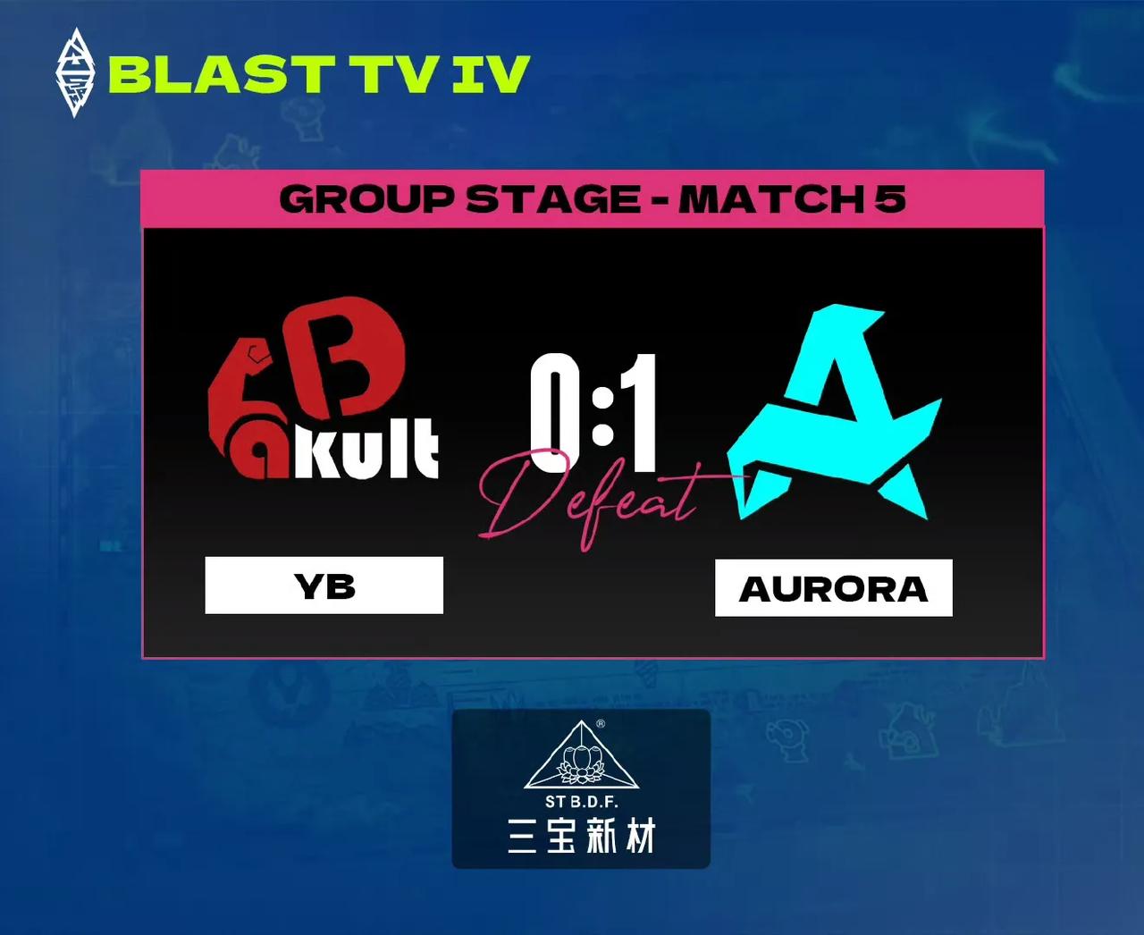 DOTA2:Blast新加坡站小组赛，YB再次溃败YB0:1Auror