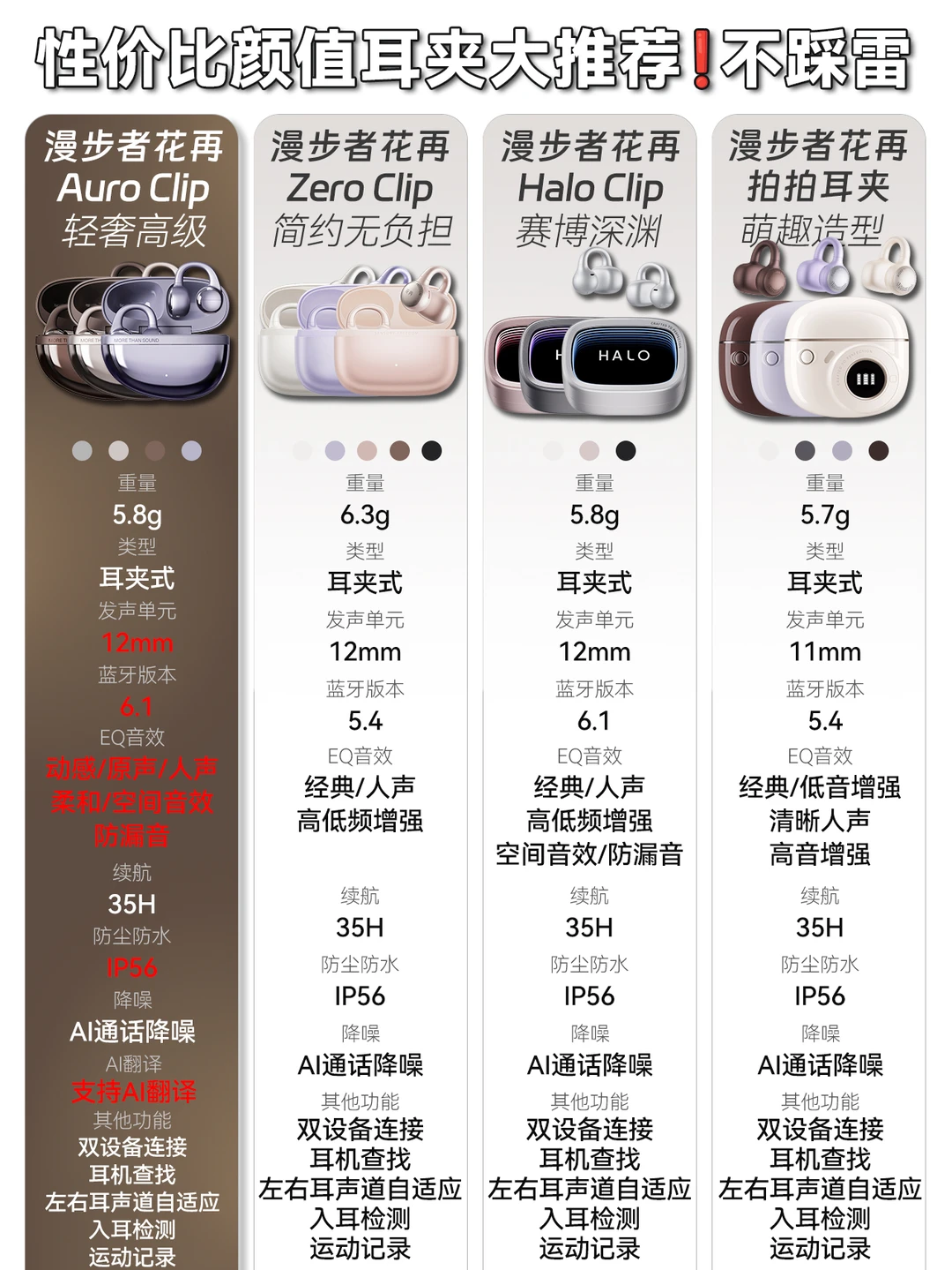 百元耳夹式耳机怎么选？直接抄答案