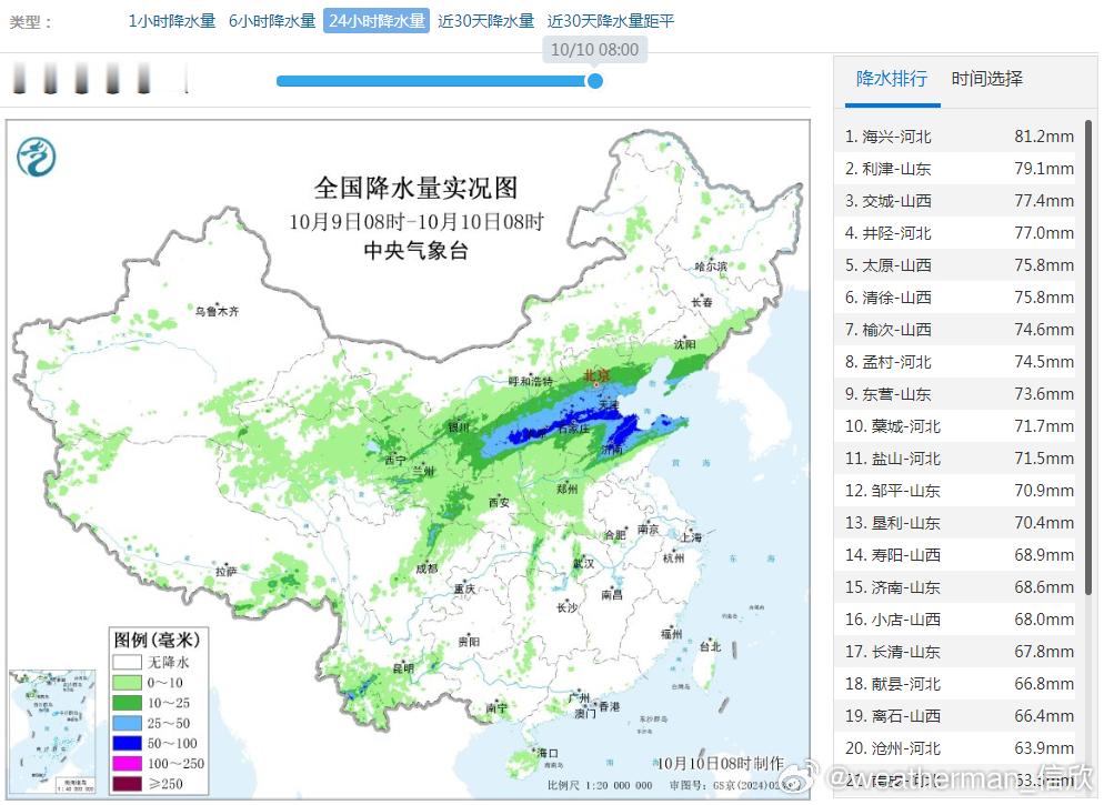 【降水】昨天到今晨，华北一带依然是降雨最强也是最持久的区域。河北山东山西站点包揽
