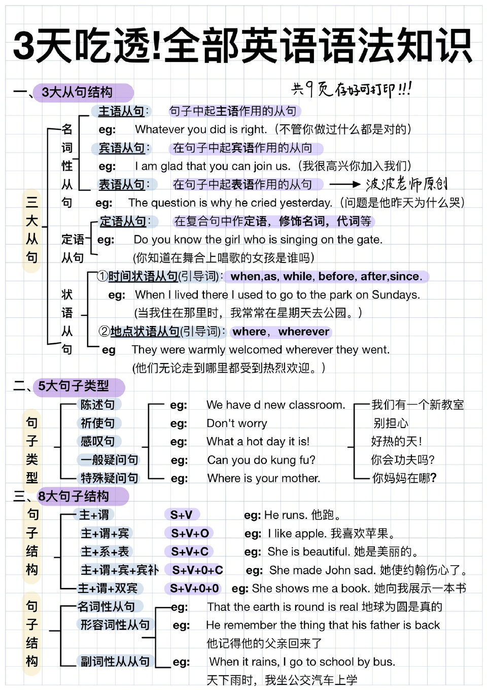 吃透这9页纸！英语稳上130！