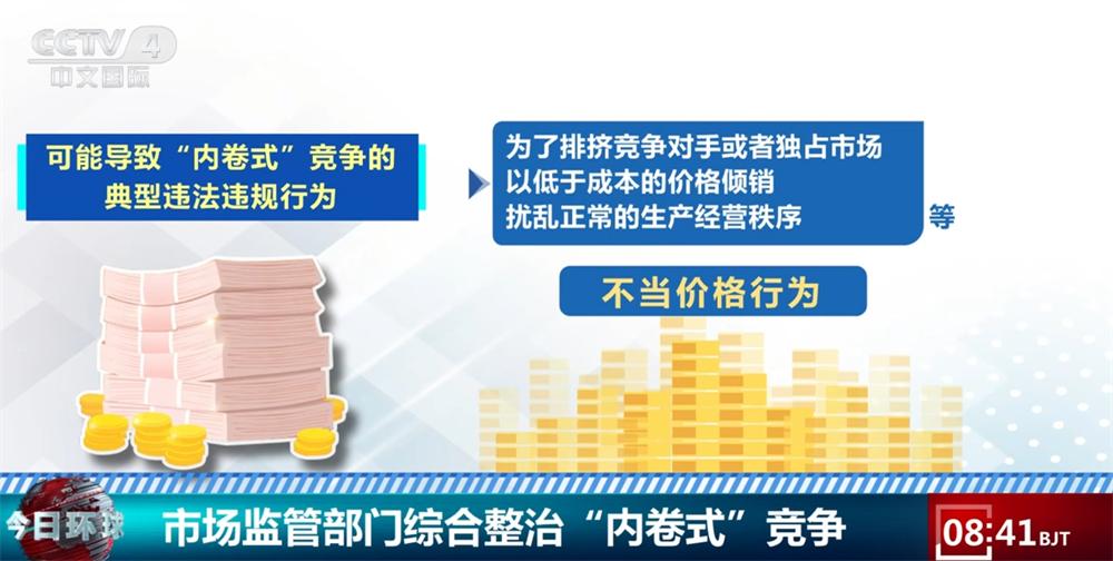 别再花钱“买教训”了中央最近再次强调，要“深入整治内卷式竞争”。这话从202