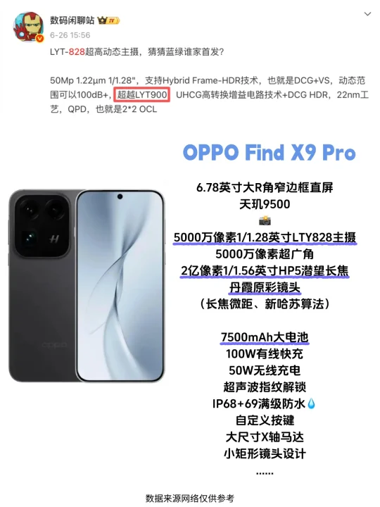 不是吧，Find X9 Pro主摄比一英寸还厉害？