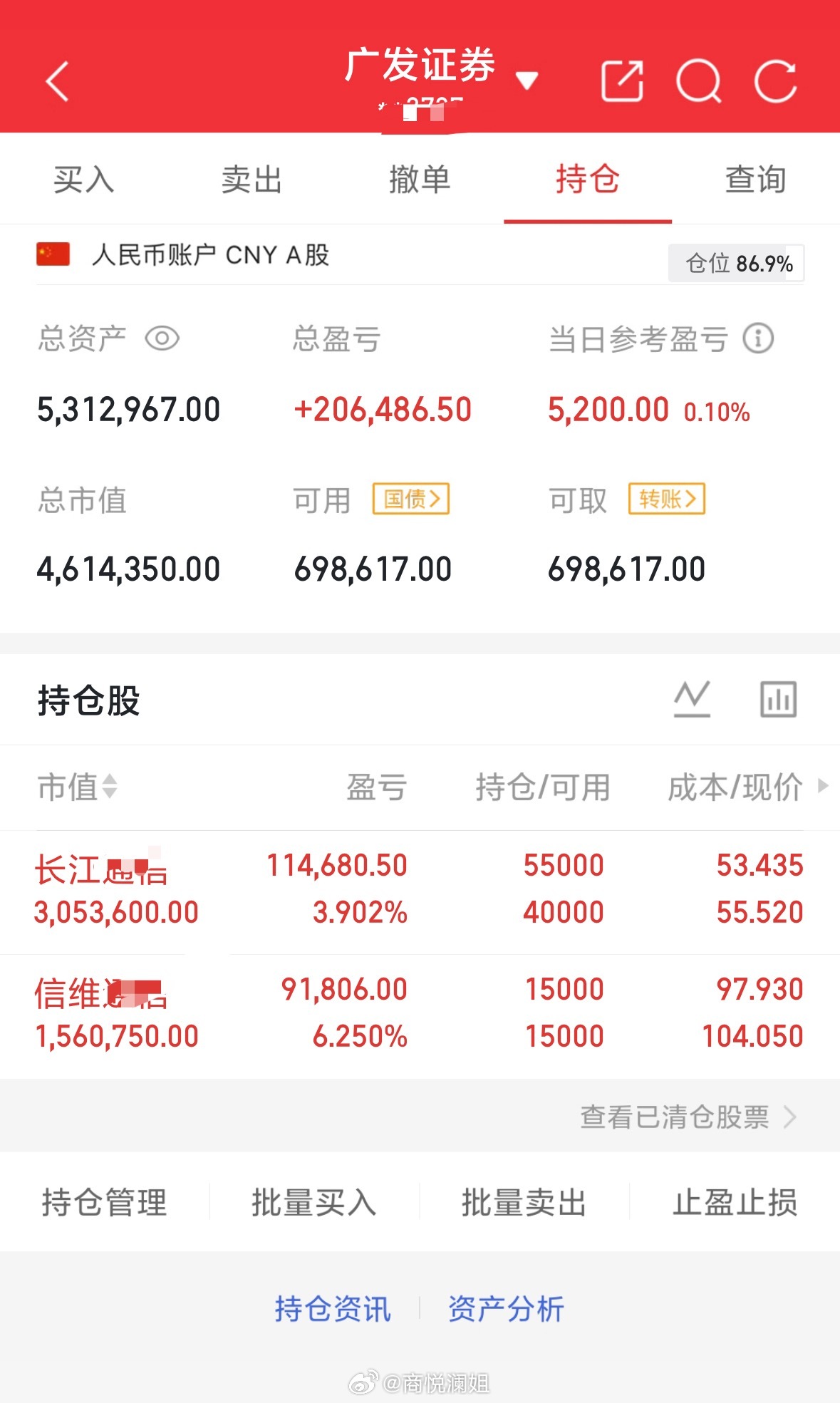 根据自己节奏来每天真实更新操作，绝无半点水分！个人操作：下图长江继续加仓