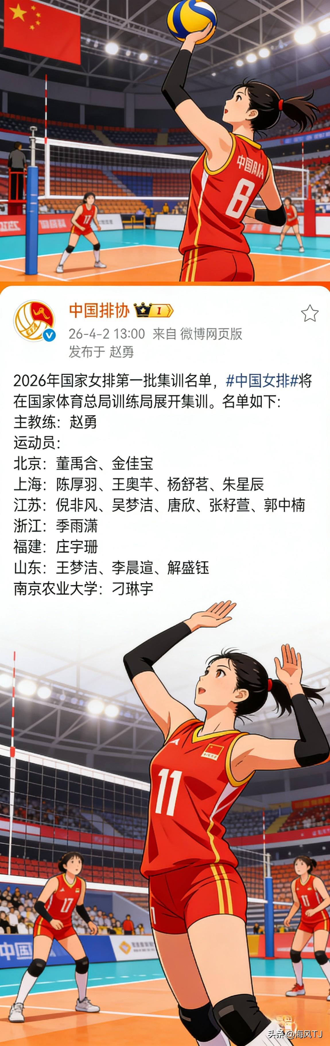 最新🇨🇳女排名单出炉四月三号北京去报到。排管