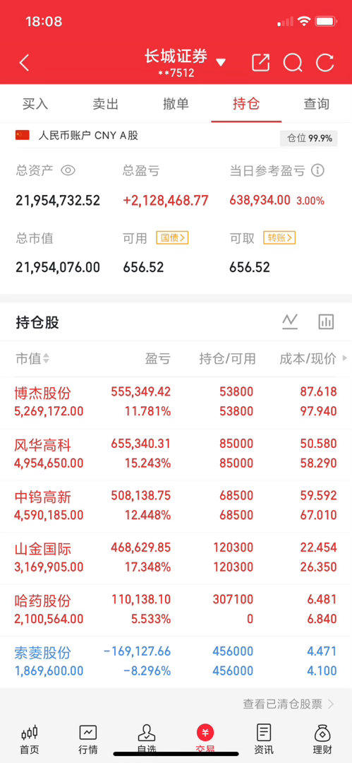 8月8日｜利好个股与利好消息汇总一、利好个股公告1、广合科技：披露半年报，上半年