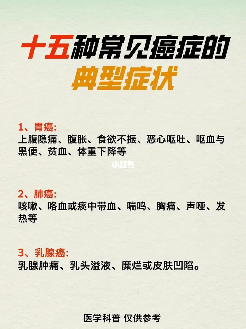 15种常见癌症的典型症状