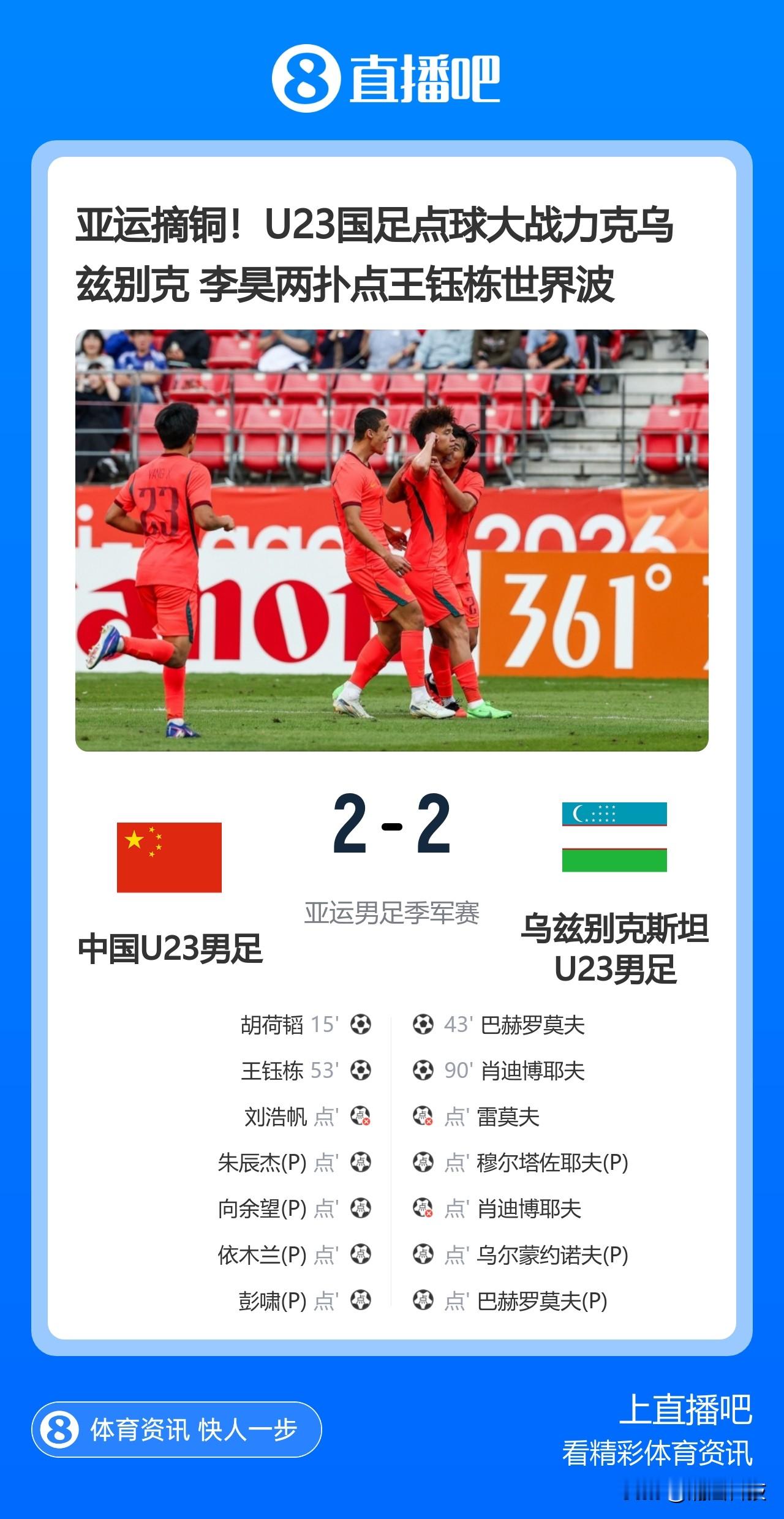 下午中国男足如愿摘铜，阵中22虎实至名归：李昊：新一代中国男足门神，人称李布拉克，但我说他比奥布拉克