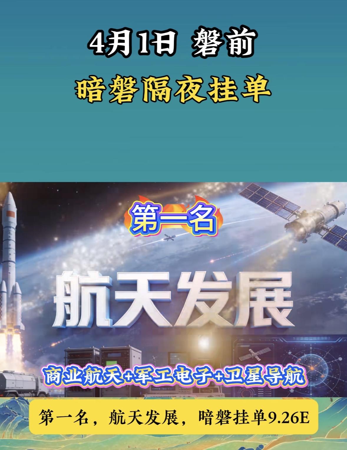 4月1日周三暗盘隔夜挂单排行榜揭晓4月1日暗磐隔夜挂单里，杭电股份排第六，挂
